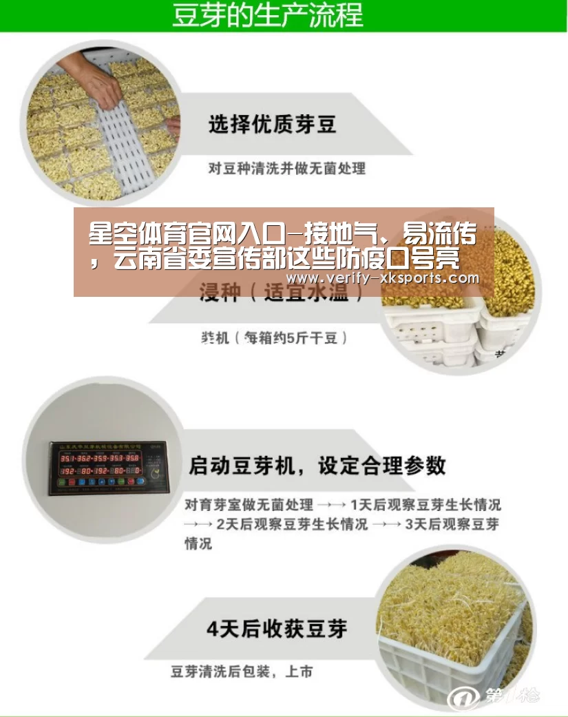 星空体育官网入口-接地气、易流传,云南省委宣传部这些防疫口号亮了(图1) 星空体育